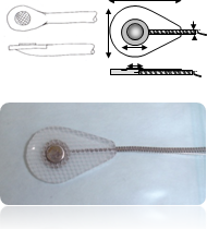 STIMuGRIP ® electrode development